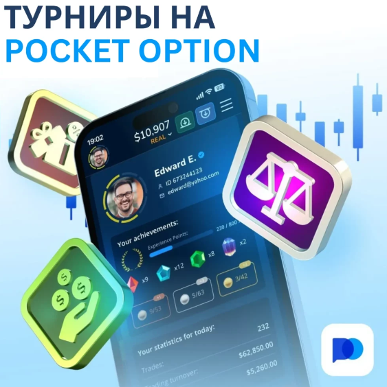 Изучите Мир Торговли на Pocket Option Site