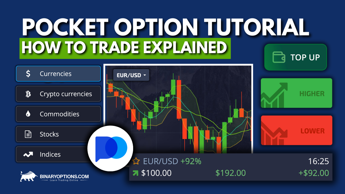Unlocking the Potential of Binary Trading with Pocket Option Unlocking the Potential of Binary Trading with Pocket Option