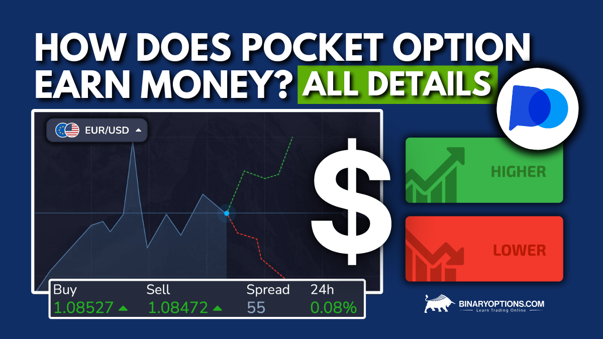 Unlocking the Potential of Binary Trading with Pocket Option Unlocking the Potential of Binary Trading with Pocket Option